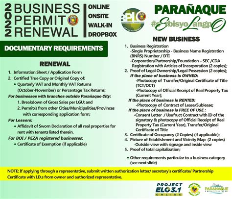 Paranaque BPLO issues guidelines for business permit renewal.